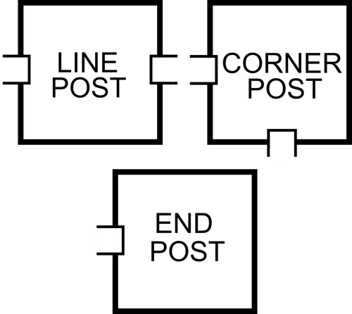 Graphic of Bufftech Manchester Vinyl Posts.