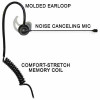 COMFIT® Noise Canceling Boom Microphone For Sonim