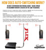FLEX Professional Dual Brand DMR Repeater & Analog Radio