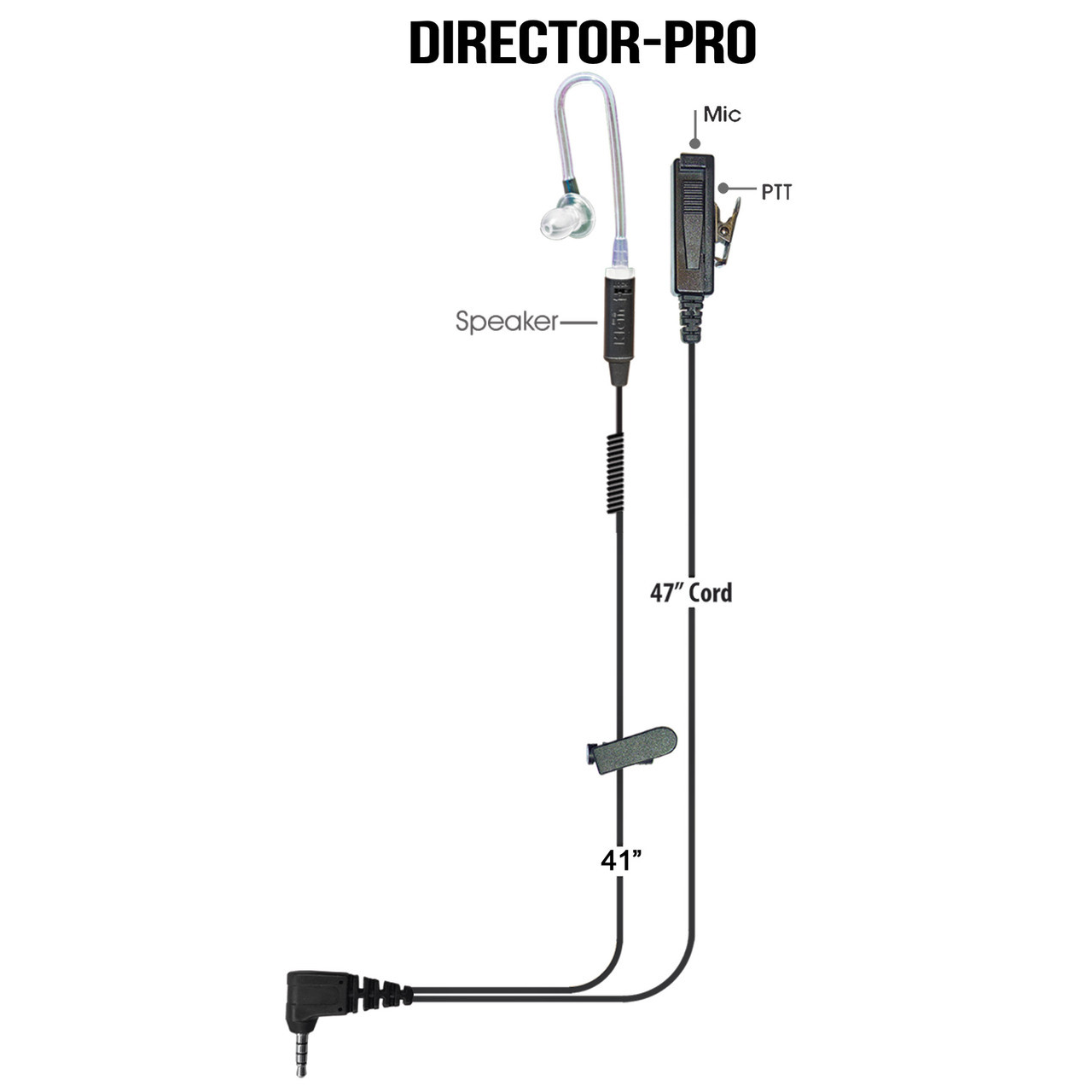 Director-PRO 2-Wire Surveillance Kit for BBGR [[product_type]] kleinelectronics.com 89.95