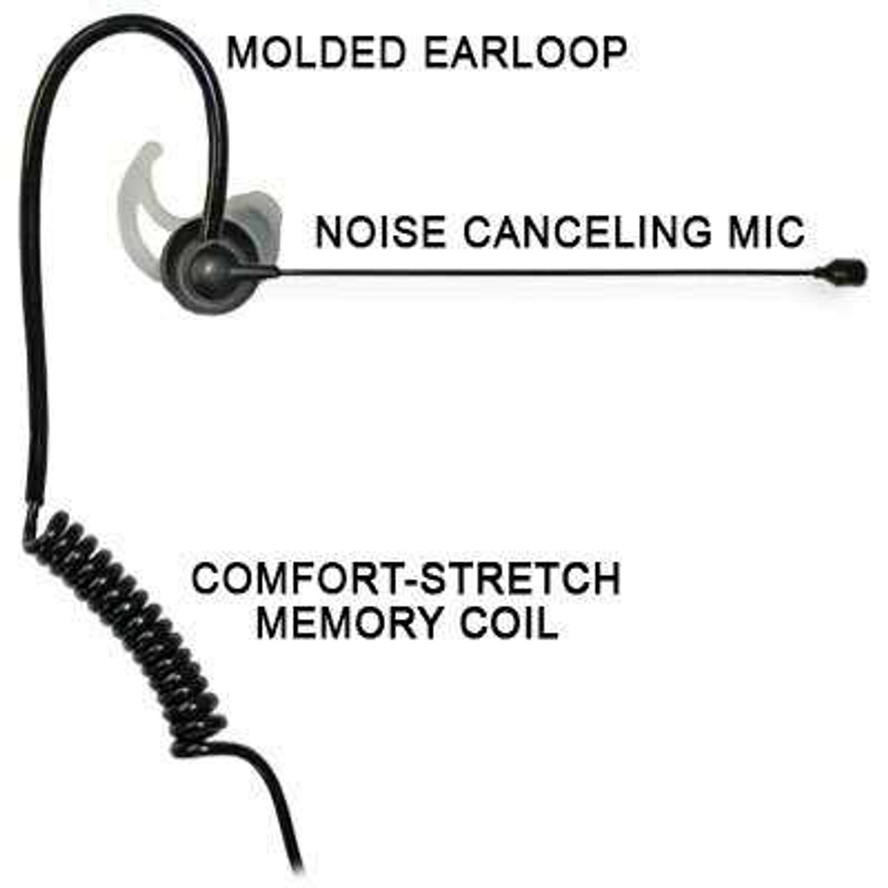 Comfit® Noise Canceling Boom Microphone [[product_type]] kleinelectronics.com 79.95