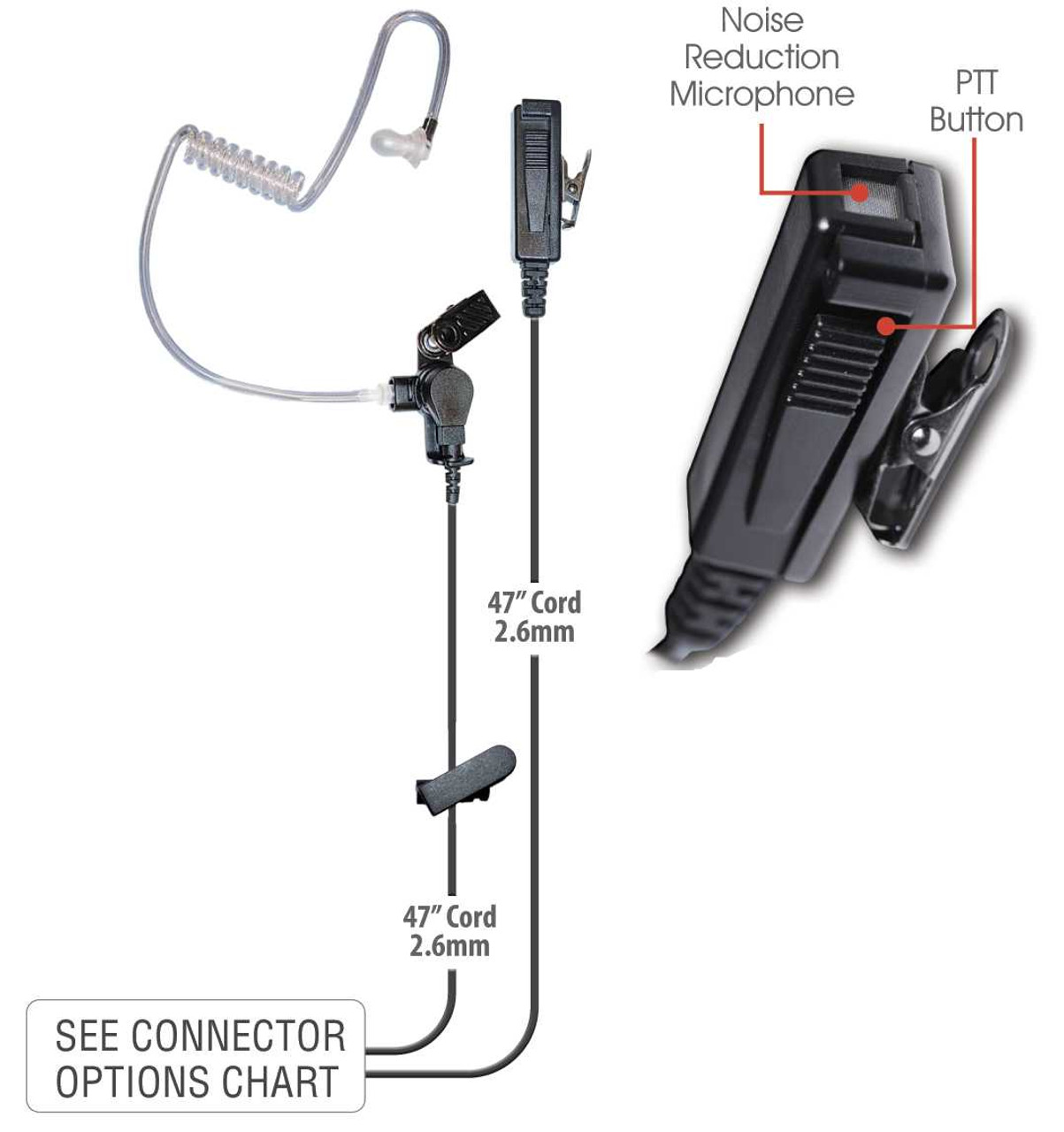 Director 2-Wire Surveillance Kit [[product_type]] kleinelectronics.com 74.95