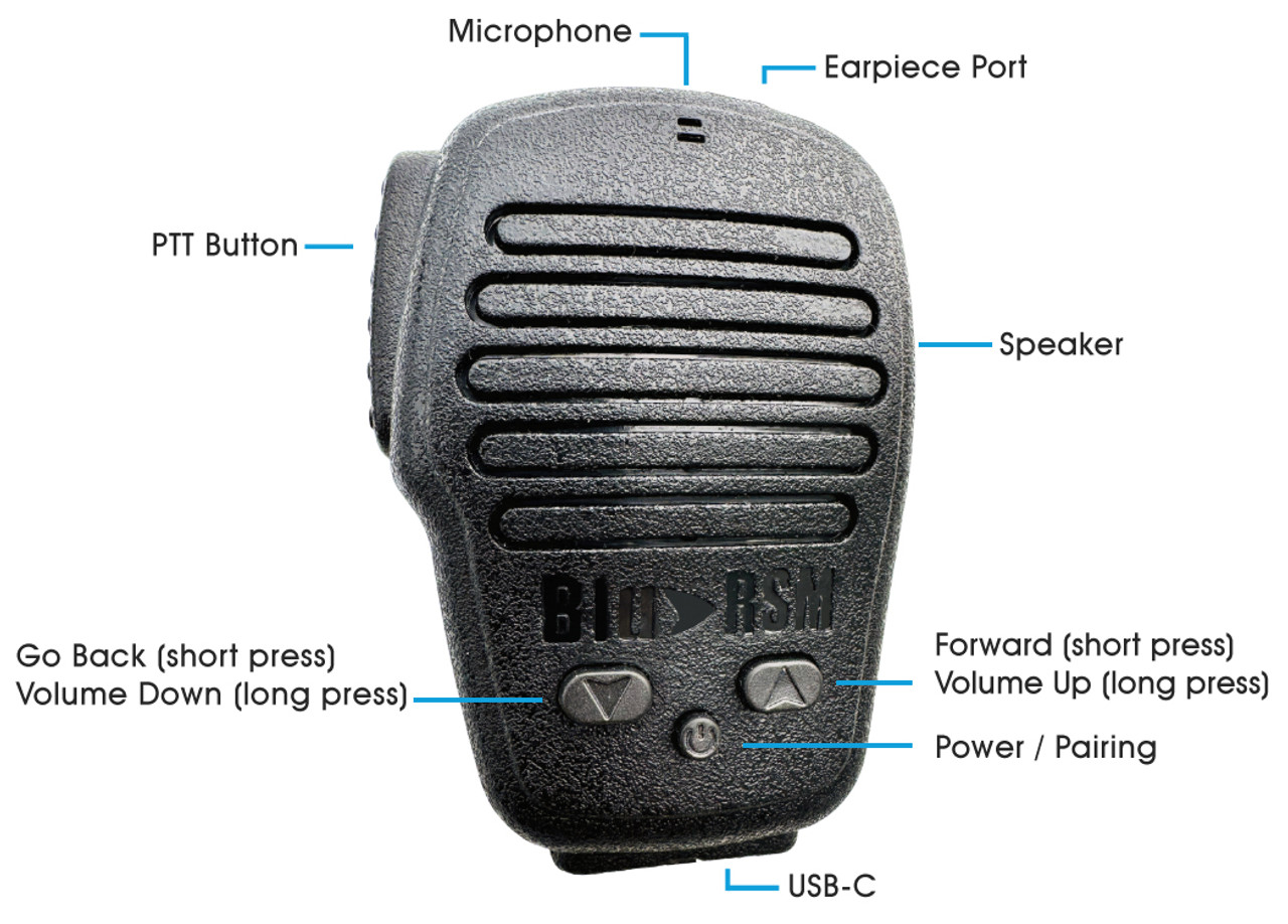Blu-RSM ® Bluetooth Speaker Microphone
