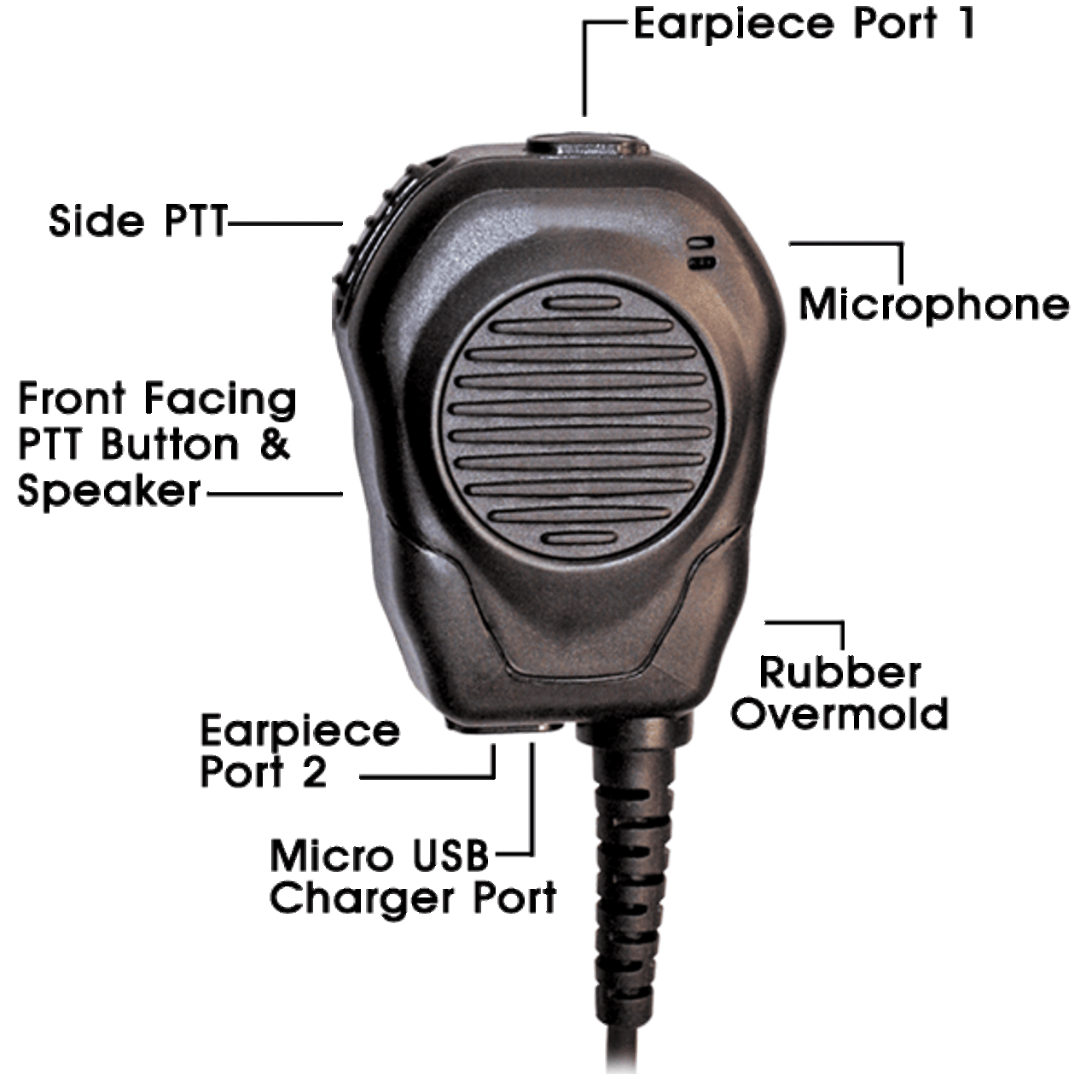VALOR Speaker / Mic for 3.5mm Pin - Motorola [[product_type]] kleinelectronics.com 134.95