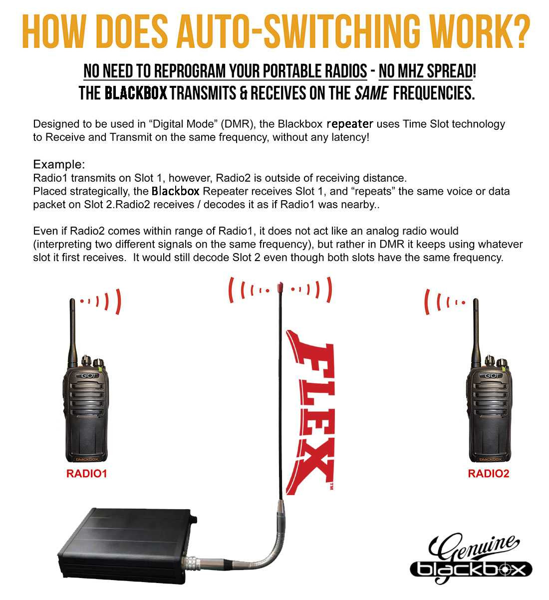 FLEX Professional Dual Brand DMR Repeater & Analog Radio