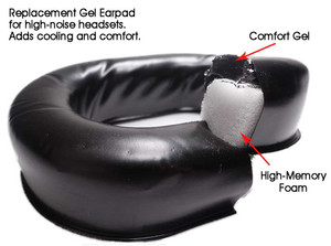 COMET High Noise Headset with SINGLE Muff