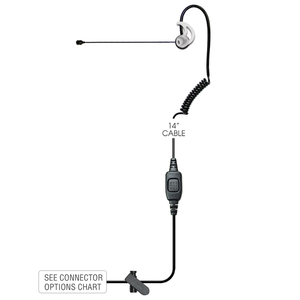 Comfit® Noise Canceling Boom Microphone Comfit® Noise Canceling Boom Microphone