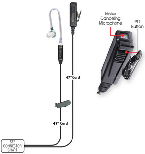 Director Noise Canceling 2-Wire Surveillance Earpiece Director Noise Canceling 2-Wire Surveillance Earpiece