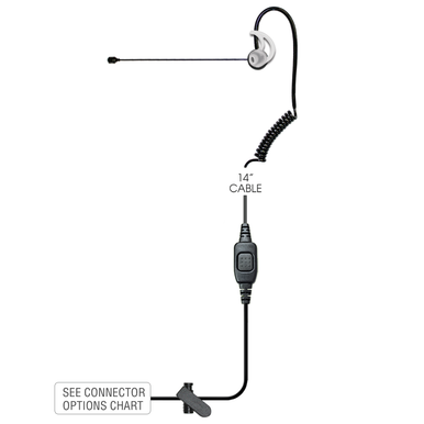 Amazon.com: OneOdio 3.5 mm Cable with Boom Mic and Mute