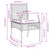 7 Piece Patio Dining Set with Cushions Gray Poly Rattan