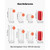 Pillar Candles and Glass Vases Set 36 Pcs, Clear Cylinder Hurricane Candle Holders for Wedding Cent E415-BLYZHPLZTZHPC9ASZ001V0