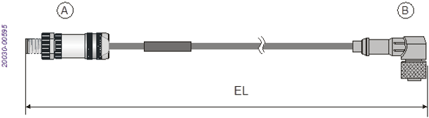 Kabel-Typ: MKS, Anschluß: A = KS-M12/5p (male), B = KD-M12/5p gewinkelt (female)