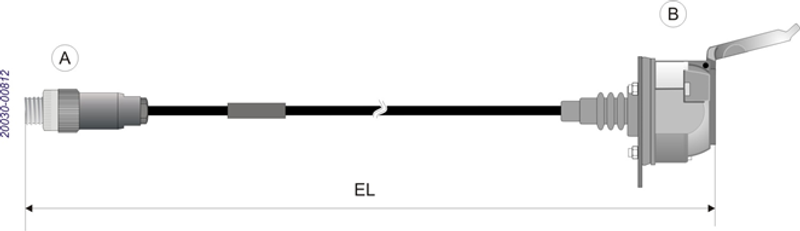 Kabel-Typ: MKS, Anschluss: A = M12/5p (male), B = FDJ/13p (female)