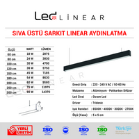 Sıva Üstü Sarkıt Linear Aydınlatma 50x50 Kasa