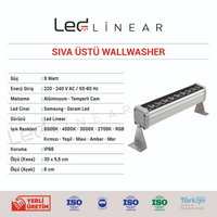 Sıva Üstü Wallwasher 30 CM - 9W Volvoşır