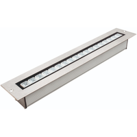Sıva Altı Wallwasher 55 CM - 18W Volvoşır