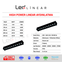 High Power Linear Aydınlatma - Full Mercekli Gömme