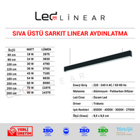 Sıva Üstü Sarkıt Linear Aydınlatma 85x85 Kasa