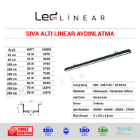 Sıva Altı Linear Aydınlatma 50x35 Kasa