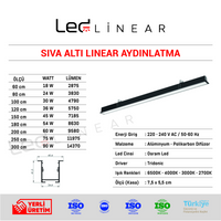 Sıva Altı Linear Aydınlatma 75x55 Kasa