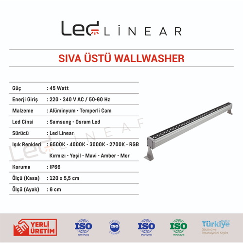 Sıva Üstü Wallwasher 120 CM - 45W Volvoşır