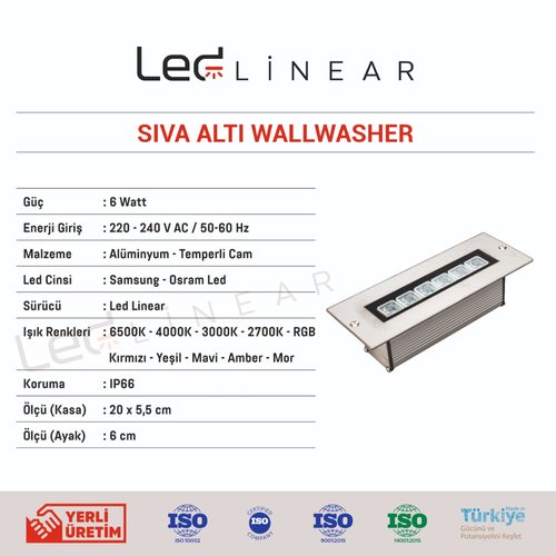 Sıva Altı Wallwasher 24 CM - 6W Volvoşır