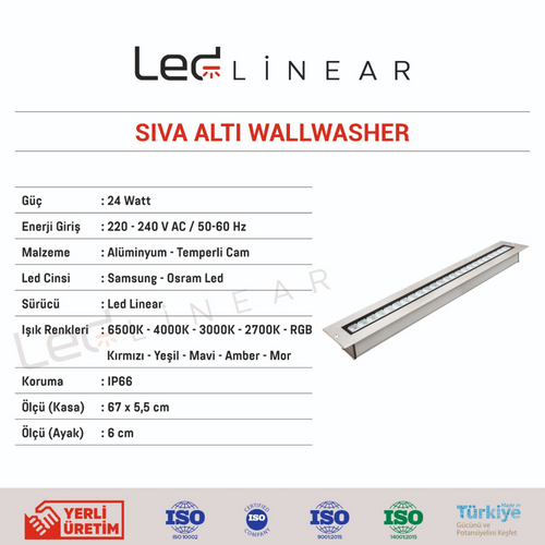 Sıva Altı Wallwasher 71 CM - 24W Volvoşır