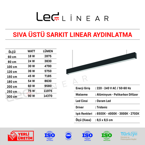 Sıva Üstü Sarkıt Linear Aydınlatma 85x85 Kasa