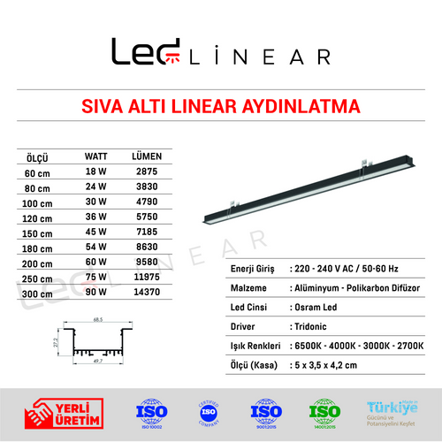 Sıva Altı Linear Aydınlatma 50x35 Kasa