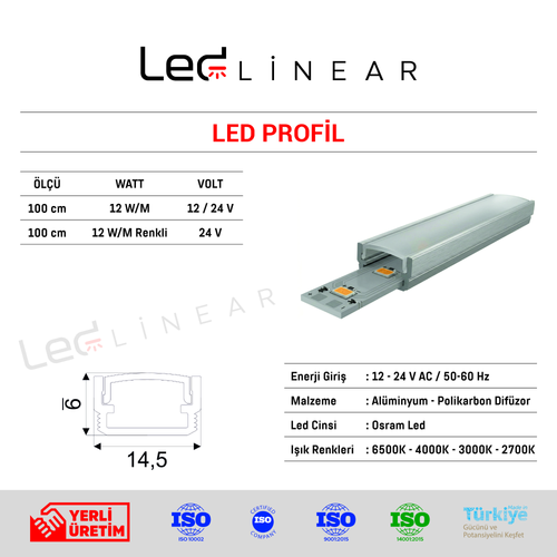 Led Profil 90x145 Kasa