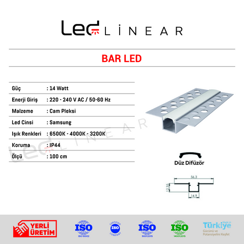 Trimless Mini Bar Led