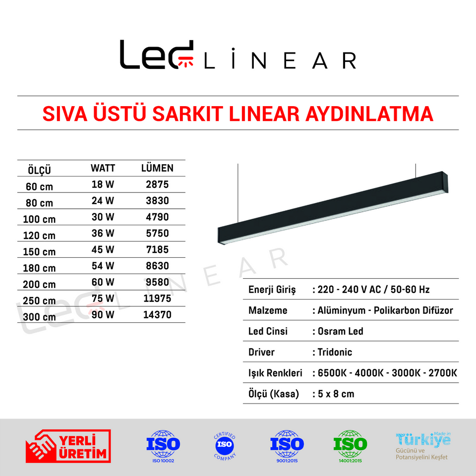 Sıva Üstü Sarkıt Linear Aydınlatma 50x80 Kasa