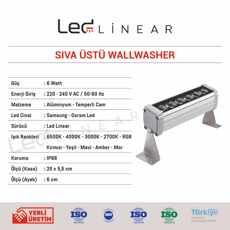 Sıva Üstü Wallwasher 20 CM - 6W Volvoşır