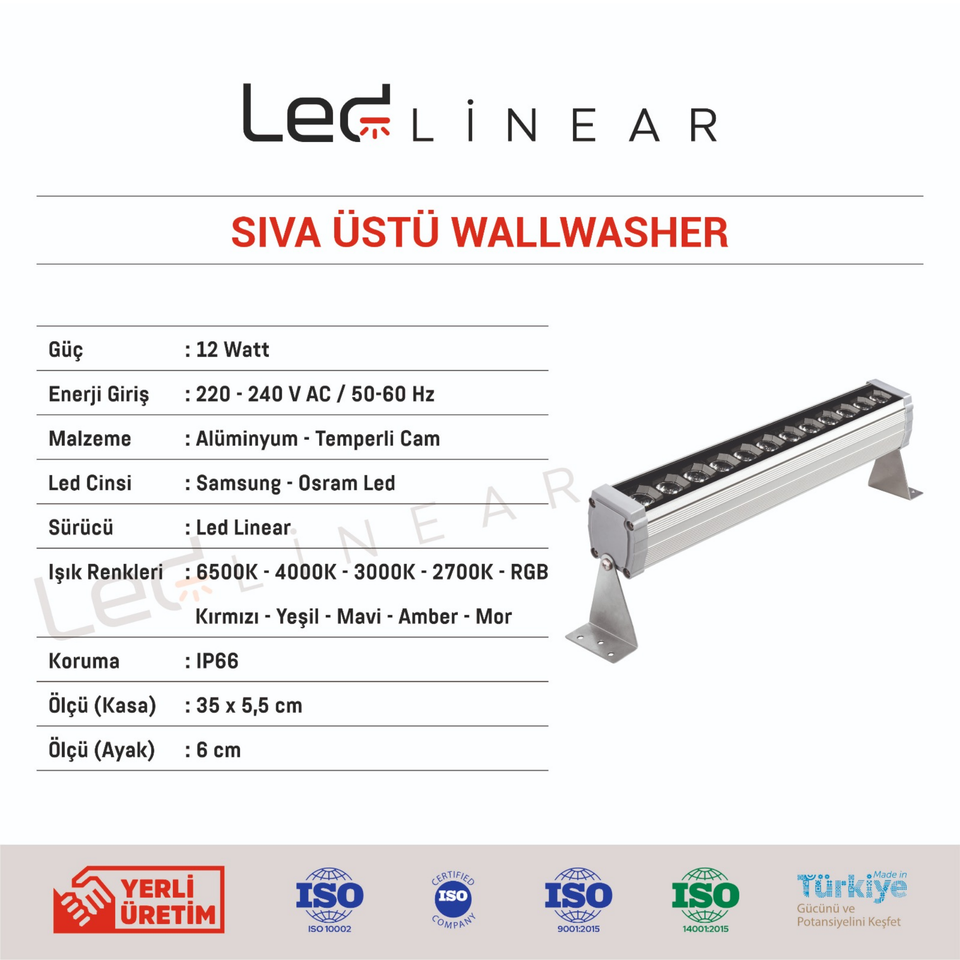 Sıva Üstü Wallwasher 35 CM - 12W Volvoşır