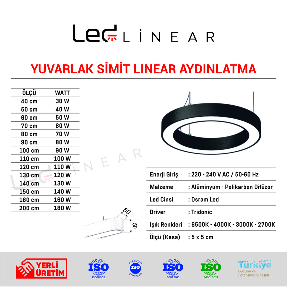 Yuvarlak Simit Linear Aydınlatma 50x50 Kasa
