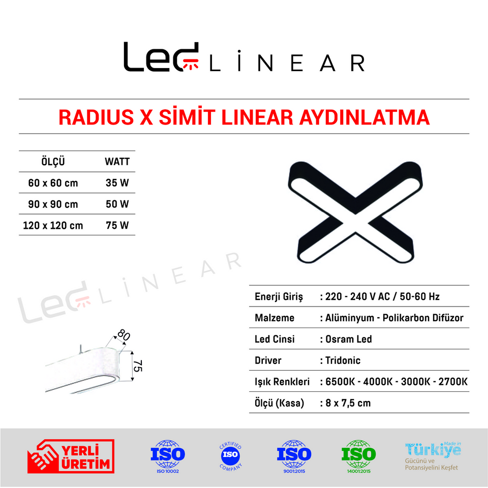 Radius X Simit Linear Aydınlatma