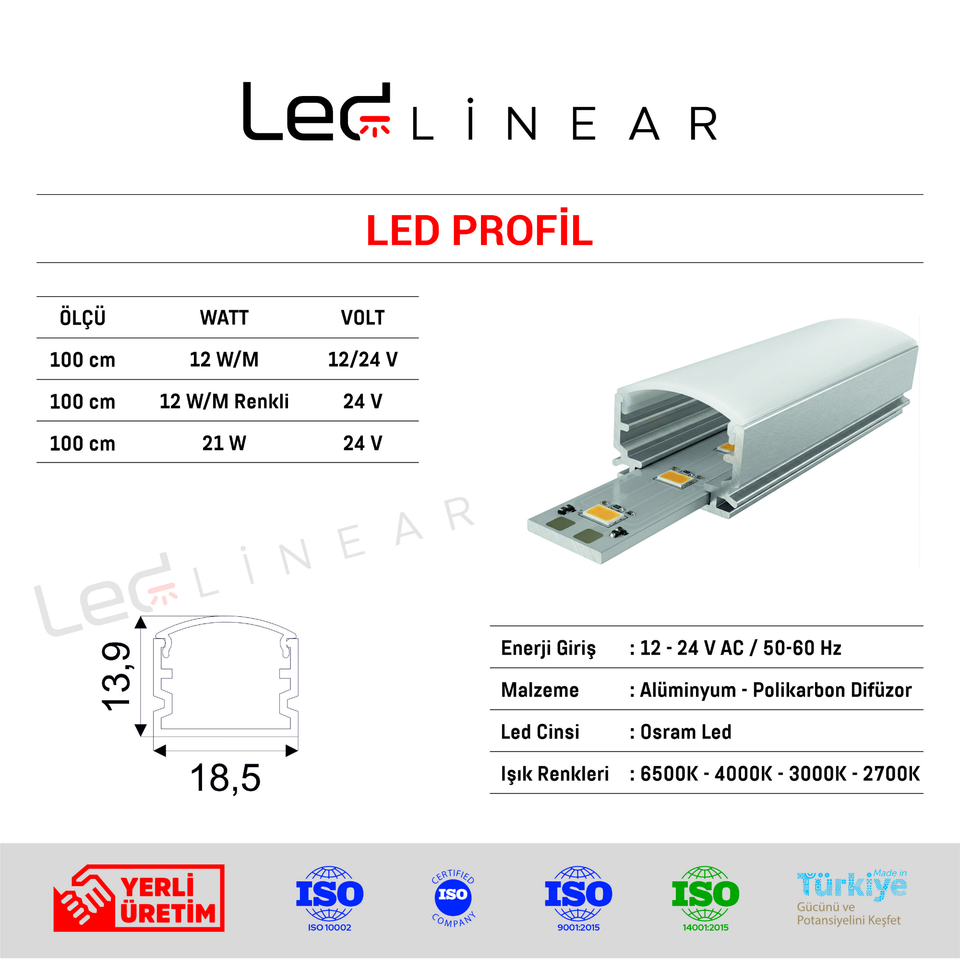 Led Profil 139x185 kasa