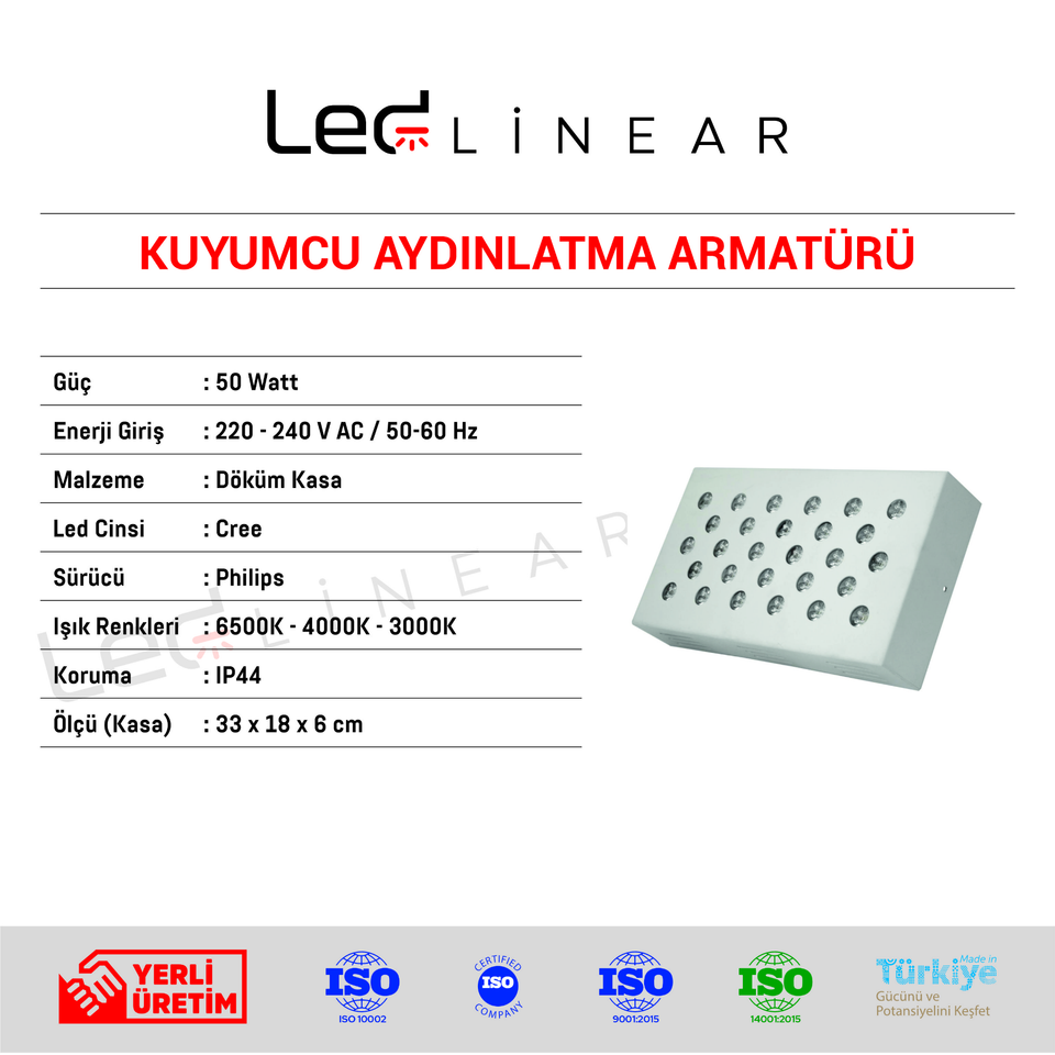 Kuyumcu Aydınlatma Armatürü 33x18x6 cm Kasa
