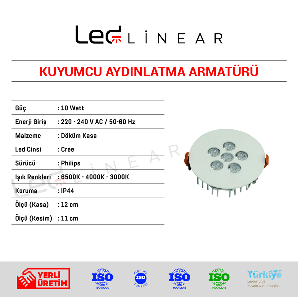 Kuyumcu Aydınlatma Armatürü 12cm Kasa