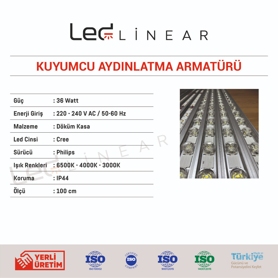 Kuyumcu Aydınlatma Armatürü Mercekli