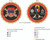 Custom Challenge Coins
