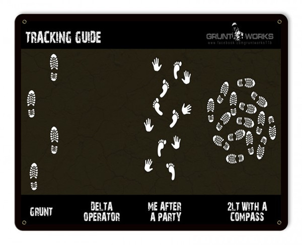 Tracking Guide Metal Wall Sign (12X15)