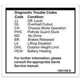 Genie Lift Part # 1301158GT - DECAL,LABEL,FAULT CODES, EA