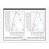 Genie Lift Part # 72119SPGT | DECAL, LABEL, ROM CHART 120/125, S, EA