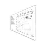 Genie Lift Part # 114076GT - DECAL,LOAD CHART,GTH842 SWING, EA