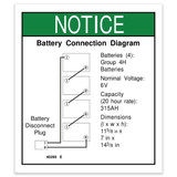 Genie Lift Part # 40299GT - DECAL,NOTICE,BATT CONNECTION, EA