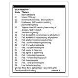 Genie Lift Part # 65052DAGT - DECAL,LABEL,FAULT CODES, EA