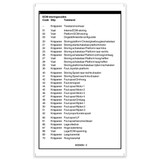 Genie Lift Part # 65053DUGT - DECAL,LABEL,FAULT CODES, EA