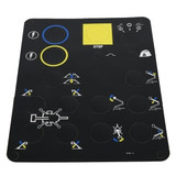 Genie Lift Part # 97557GT - DECAL,GROUND CONTL PANEL,TZ34*, EA