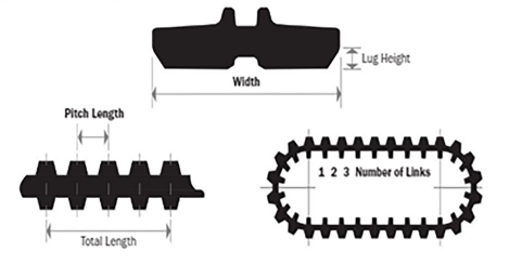 JLG Part # 70013471 Rubber Track